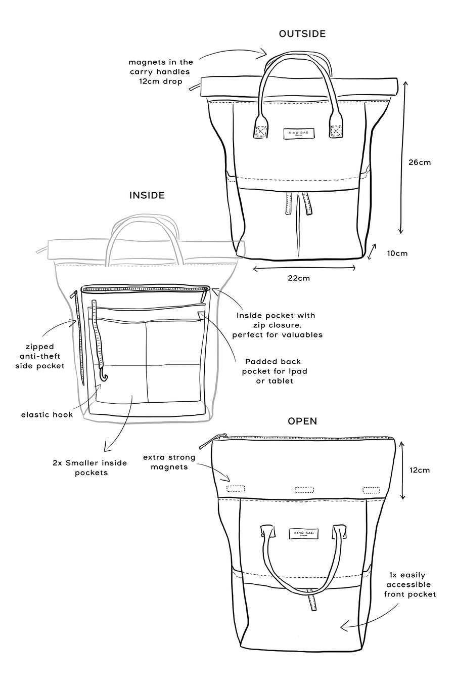 Buttercup | “Hackney” 2.0 Backpack | Mini – Kind Bag